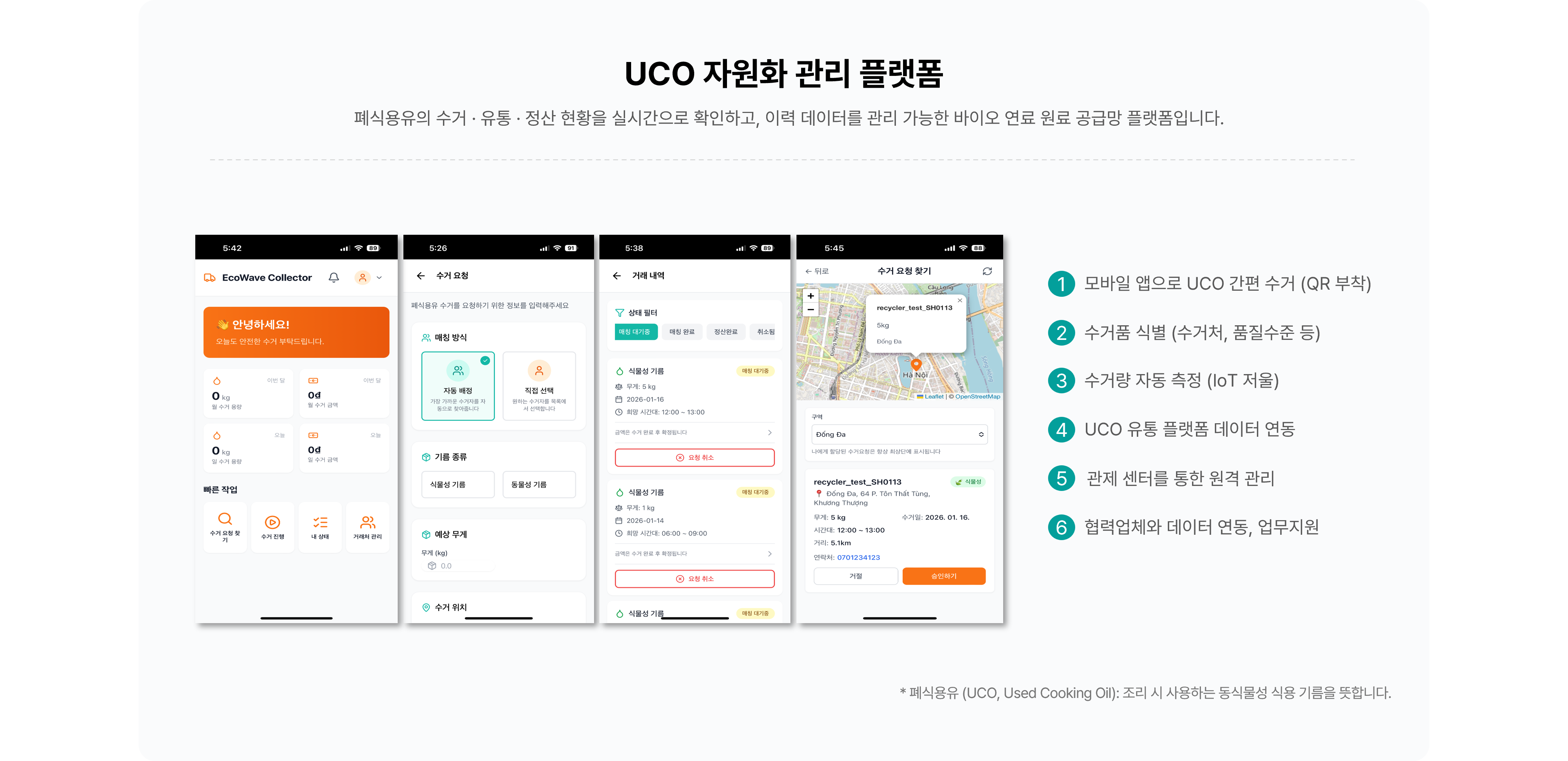바이오연료 자원순환 플랫폼 구성